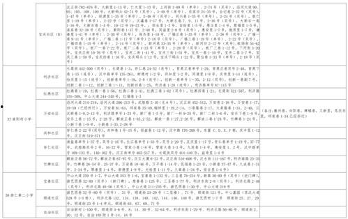 思南中学爆料新闻视频最新,揭秘校园风云事件背后的真相  第2张