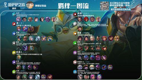 金铲铲之战s8最新爆料,揭秘全新爆料，战局风云再起！  第1张